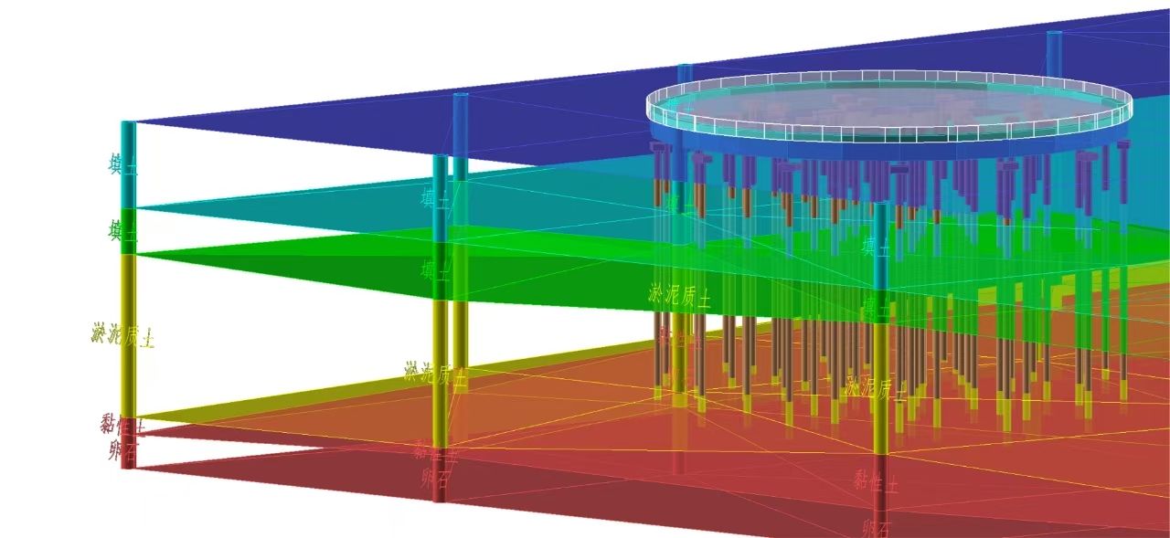 Finite element analysis of the rigid-pile composite foundation soil profile